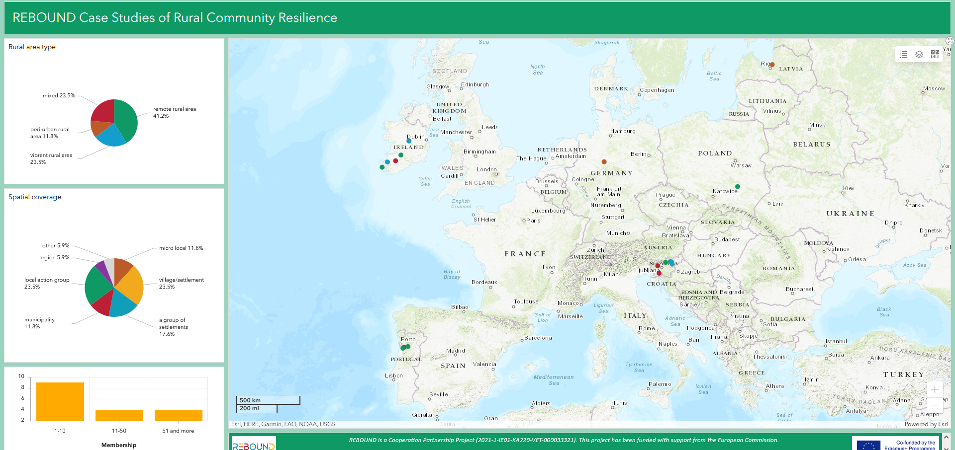 Case Studies Map Rural Resilience
